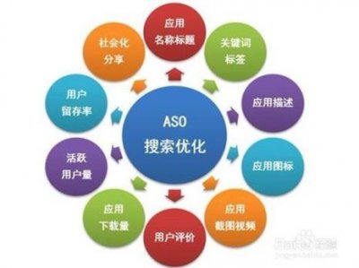 ​CPS模式是什么