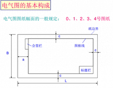 ​如何看懂电气图纸？老师傅手把手教你学习电气图纸，新手必看