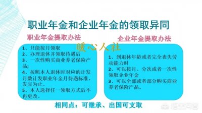 ​企业年金是怎么回事？普通职工应该如何享受？