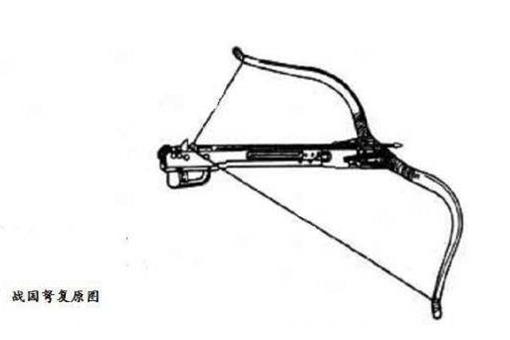 战国时期的弩能射600步,为什么到了明朝却只能射50步了?