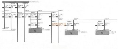 ​宝马GT535i轿车多模块无通迅故障诊断