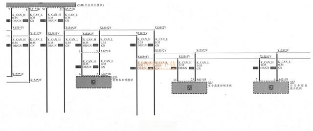 宝马GT535i轿车多模块无通迅故障诊断-