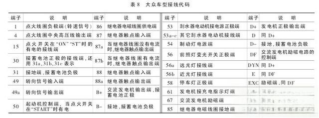 教你如何看电路图（一）-