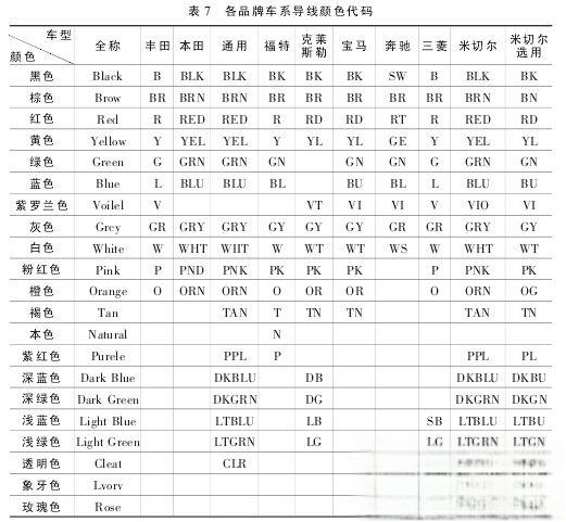 教你如何看电路图（一）-