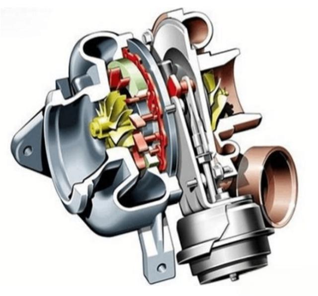 VGT涡轮增压器简介-