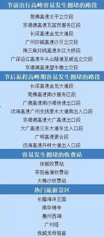 节前高峰本周到来！广州地铁运行时间有调整，攻略收好