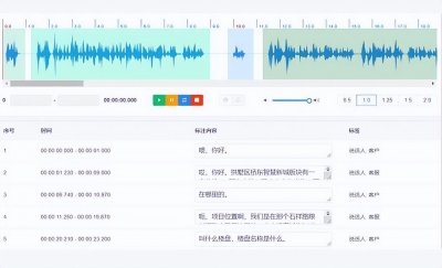 ​聊一聊，数据标注员的工作内容，避避坑